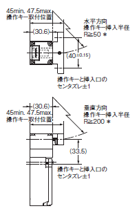 D4NS / D4NS-SK 外形寸法 25 