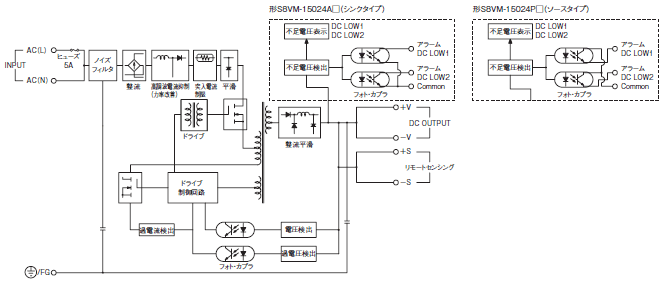 S8VM 配線/接続 7 
