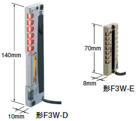 F3W-E 特長 1 ピッキングセンサF3W-Eは長さ70mm/厚さ8mmの超小型サイズ