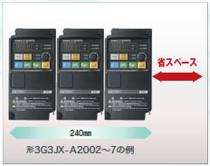 3G3JX 特長 7 