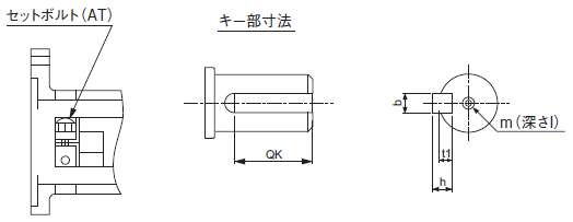 R88M-G, R7D-BP 외형 치수 27 