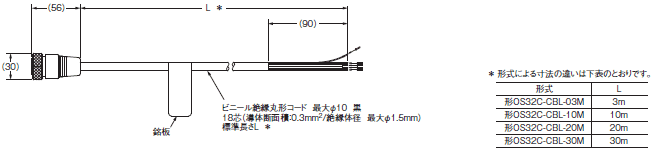 OS32C 외형 치수 15