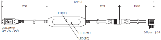 E5CC / E5CC-B / E5CC-U 외형 치수 10