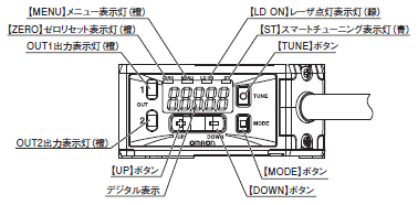 ZX1 外形寸法 5 