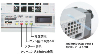 ZJ-FW 特長 16 