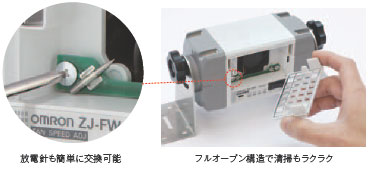 ZJ-FW 特長 20 