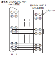 XW2R（PLC接続タイプ） 配線/接続 9 