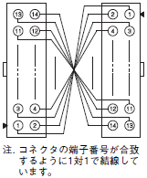 XW2R（PLC接続タイプ） 配線/接続 10 
