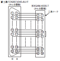 XW2R（PLC接続タイプ） 配線/接続 12 