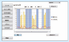 V680Sシリーズ 特長 18 