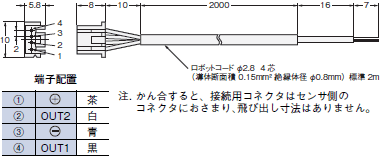EE-SX95 外形寸法 7 