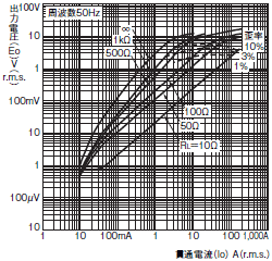E5DC / E5DC-B 外形寸法 18 