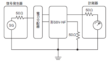 S8V-NF 정격 / 성능 11 