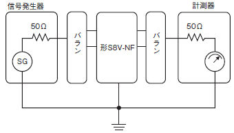 S8V-NF 정격 / 성능 12 