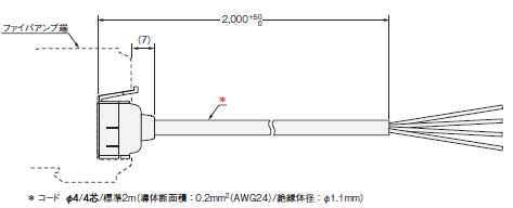 E2NC尺寸20 