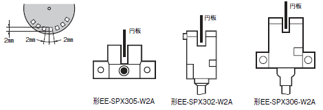 EE-SPX-W 定格/性能 2 