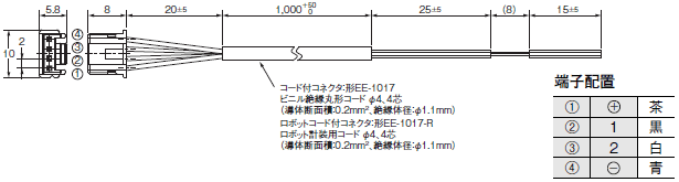EE-□ 外形寸法 24 