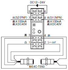 E4C 配線/接続 4 