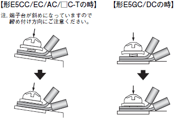 E5CC / E5CC-B / E5CC-U ご使用の前に 89 