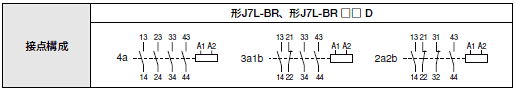 J7L-BR 外形寸法 2 