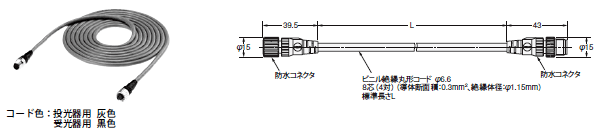 F3SN-A□SS 外形寸法 34 