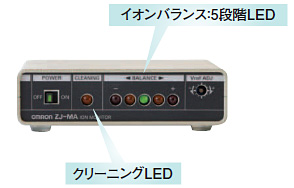 ZJ-FA01 / 02 / 03 特長 4 イオナイザ（汎用ファンタイプ）ZJ-FA01/02/03はモニタリングでいつもクリーンな環境を