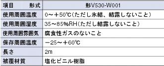 V530-H3 定格/性能 3 