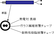 �}5 �핢��