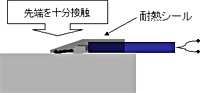 �}6 �핢���̎�t
