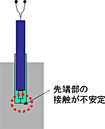 �}8 �핢���̖��