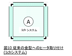 �}10 �]���̋��^�ւ̃q�[�^���t��(1ch�V�X�e��)