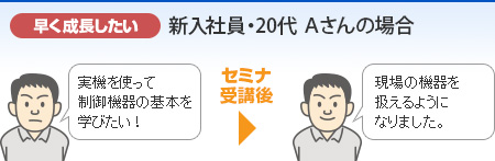 早く成長したい 新入社員・20代 Aさんの場合