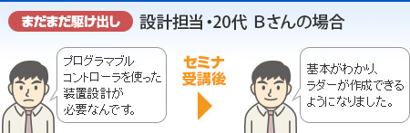 まだまだ駆け出し 設計担当・20代 Bさんの場合