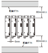 G3PC ご使用の前に 7 