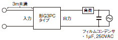 G3PC ご使用の前に 12 