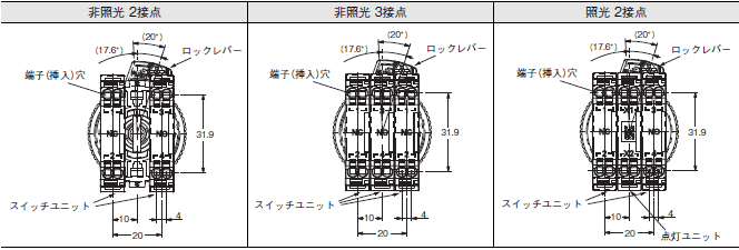 A22NE-PD / A22NE-P / A22E 定格/性能 28 
