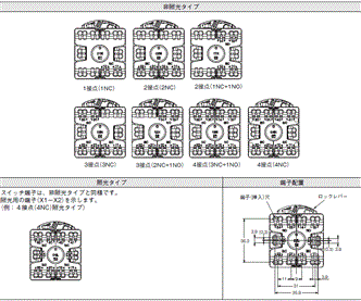 A22NE-PD / A22NE-P / A22E 定格/性能 14 