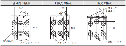 A22NE-PD / A22NE-P / A22E 定格/性能 45 