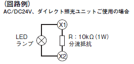 A3P 定格/性能 13 