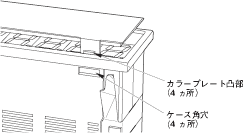 M7F ご使用の前に 12 