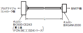 M7F 種類/価格 10 