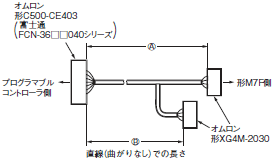 M7F 種類/価格 12 