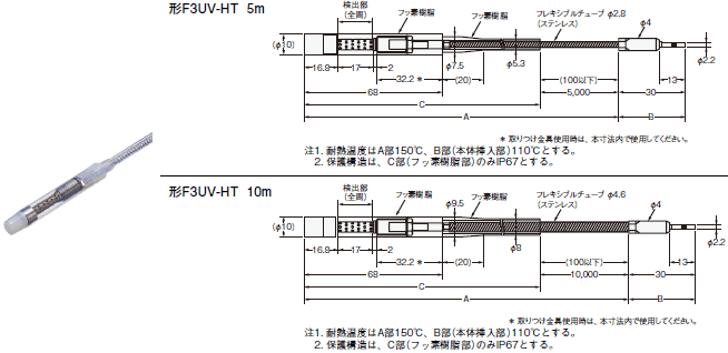 F3UV 外形寸法 5 