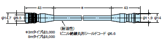 Z4M-N30V 外形寸法 3 