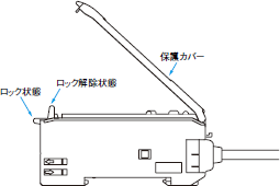 E3X-DA-S / MDA ご使用の前に 30 