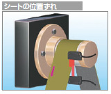 E3X-DA-S / MDA 特長 7 