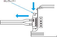 E3C-LDA ご使用の前に 14 