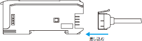 E3C-LDA ご使用の前に 16 