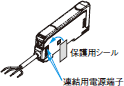 E3C-LDA ご使用の前に 18 