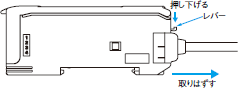E3C-LDA ご使用の前に 19 